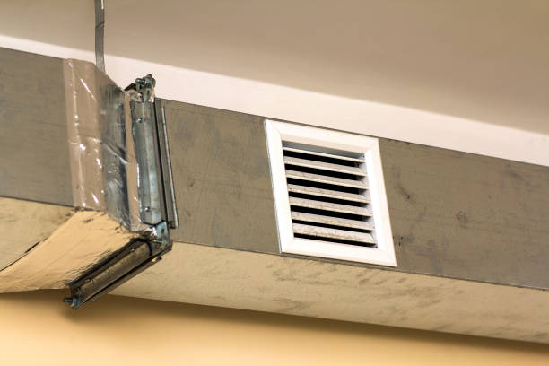 , NC Airduct Cleaning Company